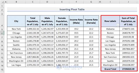daet population